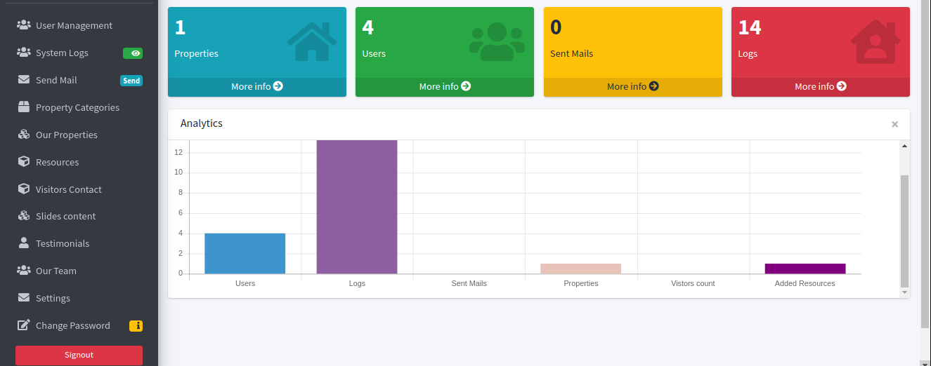 New Lecturer Meeting
